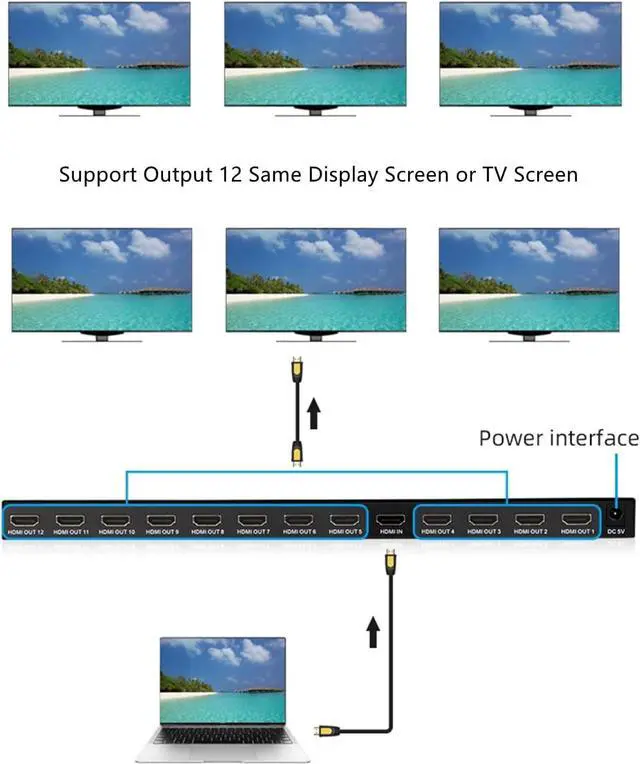Alt view image 2 of 6 - 4K HDMI Splitter 1 in 12 Out, Powered HDMI Distributor Support 4Kx2K@30Hz Full HD for PC Laptop PS4 Xbox HDTV Office Home Teaching