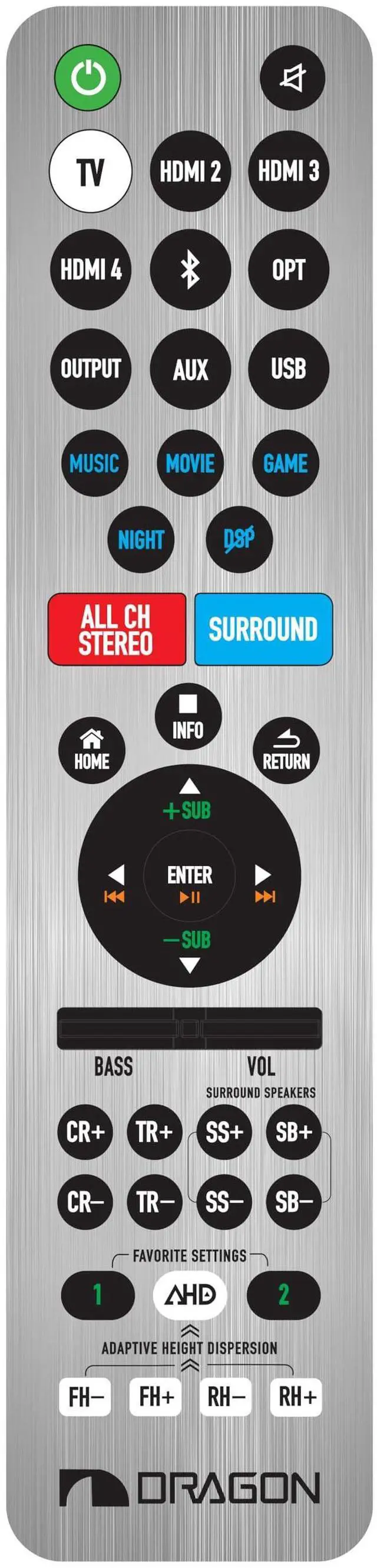 Main image of Dragon Home Surround Sound System Remote Control