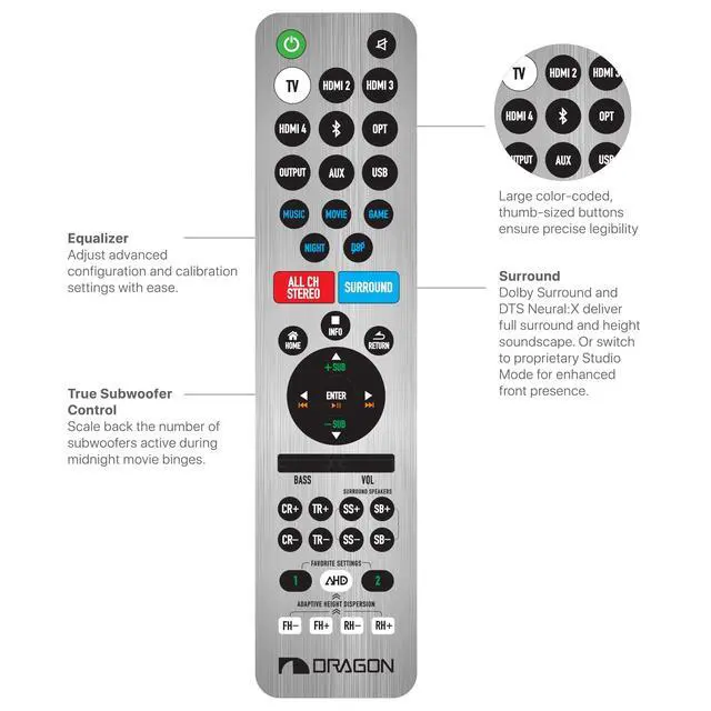 Alt view image 2 of 3 - Dragon Home Surround Sound System Remote Control