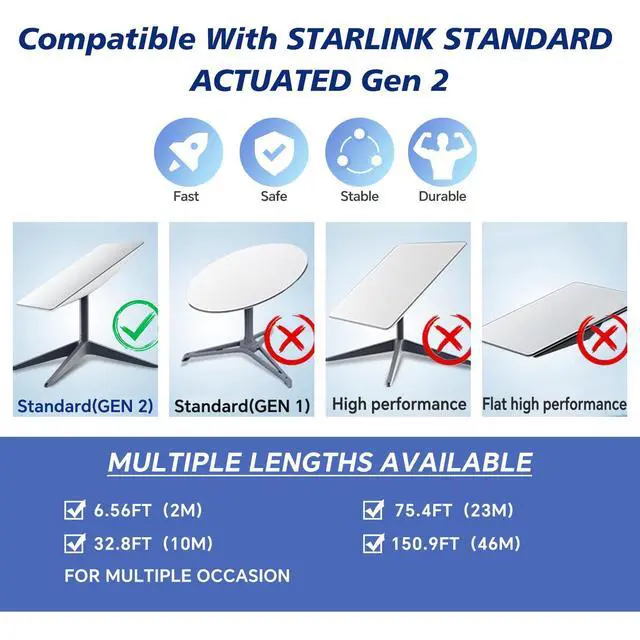 Alt view image 3 of 7 - Starlink Cable 6.56Ft for Starlink Actuated Gen 2 Starlink Replacement Cable 1200Mbps Starlink Rectangular Satellite V2 Waterproof