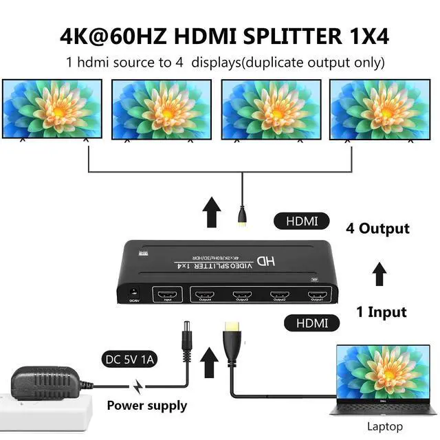 Alt view image 7 of 7 - 4K@60Hz 1x4 HDMI Splitter 4:4:4,18 Gbps,4 Port Powered HDMI 2.0 Splitter1 in 4 Out Support Auto Down Scaler, 4K 1080P Sync, HDR10,3D, Only Duplication/Mirror Screens (Not Extend) for HDTV/PS5