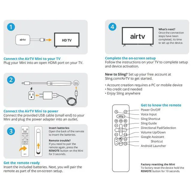 Alt view image 6 of 7 - New Remote Control Replacement fit for Sling AIRTVMINI AirTV Mini