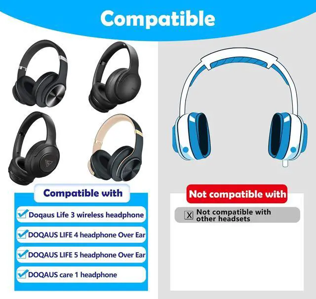 Alt view image 2 of 6 - Life 3 Earpads Replacement Compatible with Doqaus Life 3 Wireless Headphone,earpads for Doqaus Life 3 Wireless Headphone (Breathable, Black)