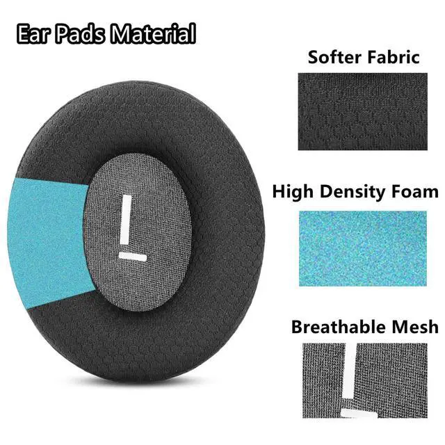 Alt view image 3 of 7 - H19 IPO Ear Pads Replacement for Mpow H19 IPO Bluetooth 5.0 Headphones | Ear Cushions High-Density Noise Cancelling Fabric Earpads - Black