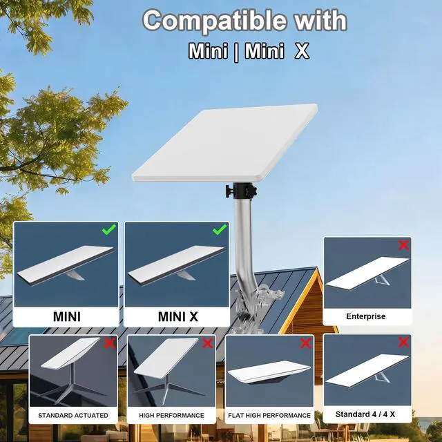 Alt view image 2 of 6 - Starlink Mini Wall Mount, 12" J-Pole Mounting Bracket Kit for Starlink, with Tilt Angle Adjustable Pipe Adapter for Better Signals, Compatible with Starlink Mini Dish