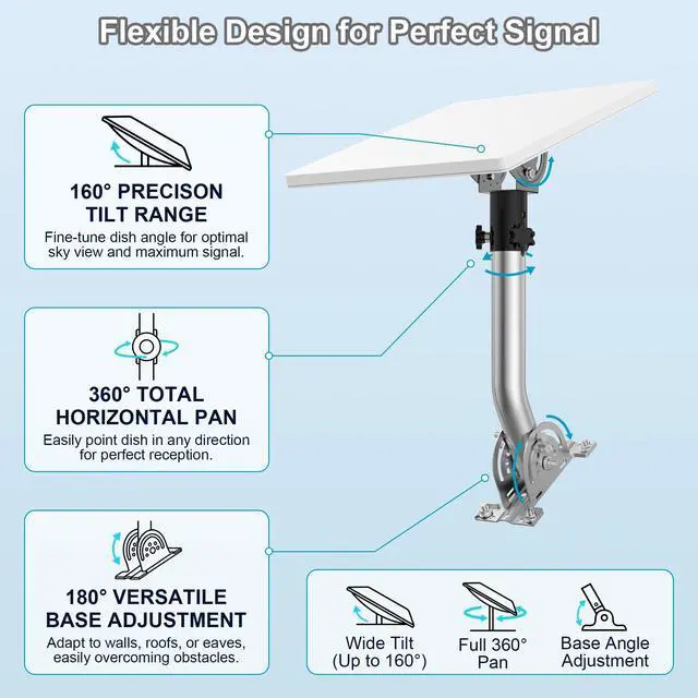 Alt view image 6 of 6 - Starlink Mini Wall Mount, 12" J-Pole Mounting Bracket Kit for Starlink, with Tilt Angle Adjustable Pipe Adapter for Better Signals, Compatible with Starlink Mini Dish