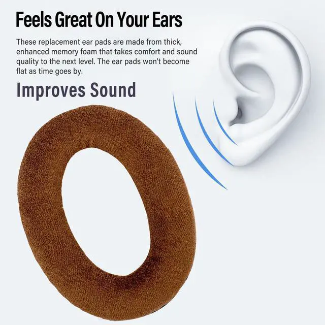 Alt view image 4 of 7 - HD598 Ear Pads Cushions Replacement Compatible with Sennheiser HD598SE, HD598CS, HD595, HD599 SE,HD515,HD518,HD555,HD558,PC360 Headphones Ear Cushions Ear Muffs Memory Foam Earpads