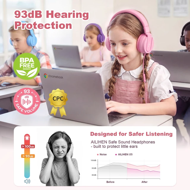 Alt view image 2 of 7 - I35 Kids Headphones for School with Mic, 93dB Volume, Rose Pink Wired On Ear Headphones for Kids Girls, Foldable Lightweight Headphone for Classroom Learning & Entertainment Travel Computer
