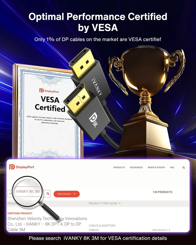 Alt view image 2 of 7 - VESA Certified 8K DisplayPort Cable 10ft,32.4Gbps DP to DP Cable 1.4 Display Port Cord, 8K@60Hz, 4K@240Hz, 2K@240Hz, Supports HBR3, HDCP 2.2, HDR, Compatible with Gaming Monitor, TV, PC, Laptop