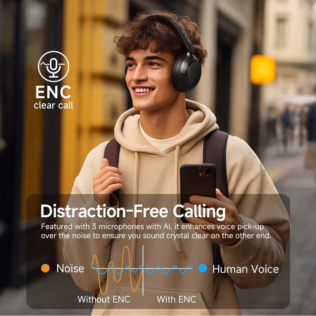 Alt view image 5 of 7 - H3 PRO Adaptive ANC Wireless Headphones Over Ear | 50dB Active Active Noise Cancelling, LDAC Hi-Res Wireless Audio, 55H Playtime, Custom EQ via App, Multiple Modes