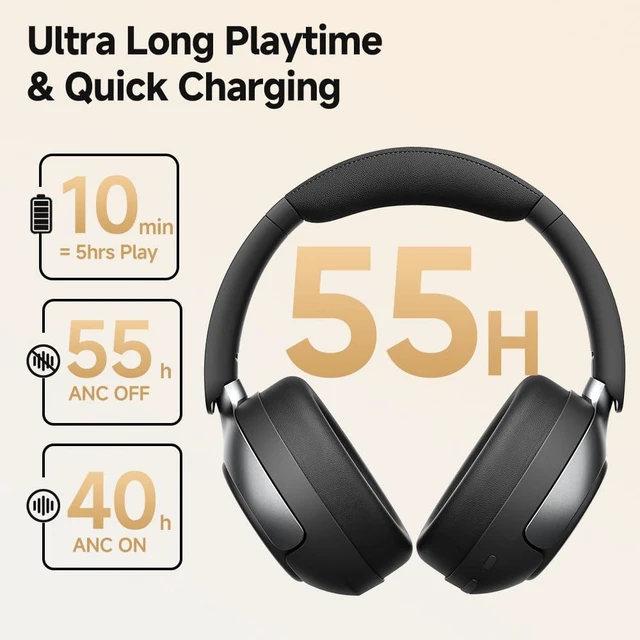 Alt view image 4 of 7 - H3 PRO Adaptive ANC Wireless Headphones Over Ear | 50dB Active Active Noise Cancelling, LDAC Hi-Res Wireless Audio, 55H Playtime, Custom EQ via App, Multiple Modes