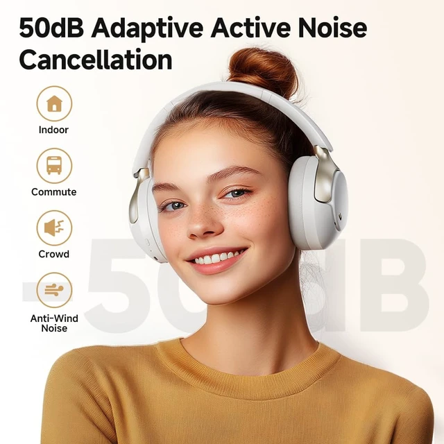 Alt view image 2 of 7 - H3 PRO Adaptive ANC Wireless Headphones Over Ear 50dB Active Active Noise Cancelling, LDAC Hi-Res Wireless Audio, 55H Playtime, Custom EQ via App, Multiple Modes