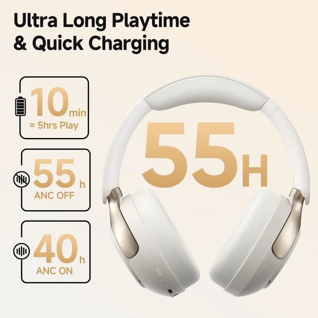 Alt view image 4 of 7 - H3 PRO Adaptive ANC Wireless Headphones Over Ear 50dB Active Active Noise Cancelling, LDAC Hi-Res Wireless Audio, 55H Playtime, Custom EQ via App, Multiple Modes