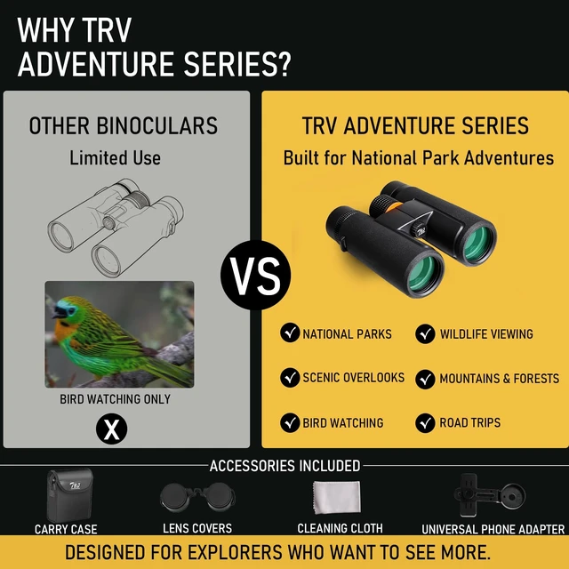 Alt view image 7 of 7 - 12x42 Binoculars for Adults, Wildlife, Hiking, Travel, Bird Perfect for Yellowstone National Park, Wildlife Observation, Hiking & Mountain Viewing with Sharp Outdoor Optics
