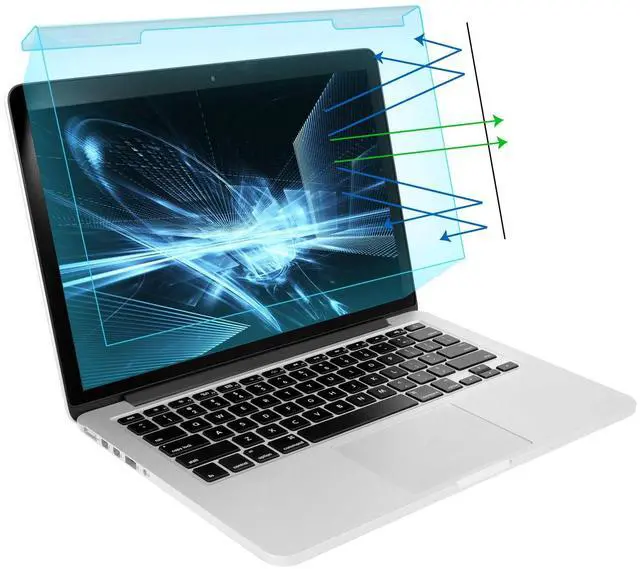 Main image of 13-13.5 inch Laptop Blue Light Blocking Screen Protector | Anti-UV Eye Protection Filter Film for Diagonal 13, 13.3, 13.5 inch 16:9 Widescreen Notebook LED Monitor Panel