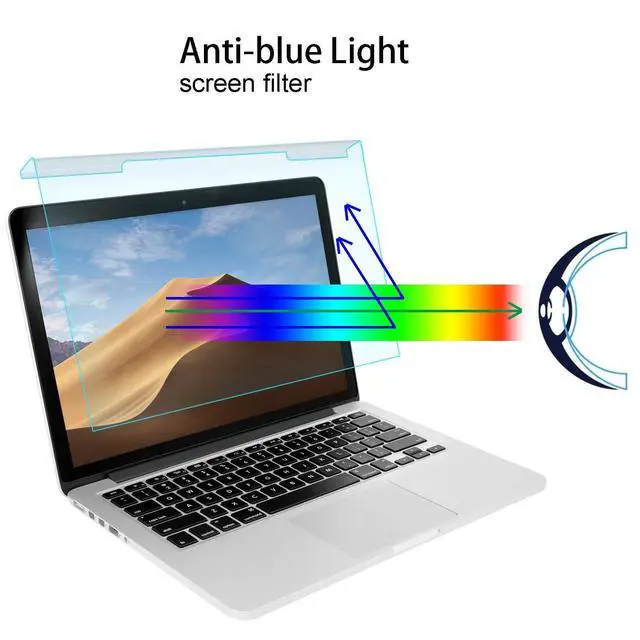 Alt view image 2 of 6 - 13-13.5 inch Laptop Blue Light Blocking Screen Protector | Anti-UV Eye Protection Filter Film for Diagonal 13, 13.3, 13.5 inch 16:9 Widescreen Notebook LED Monitor Panel