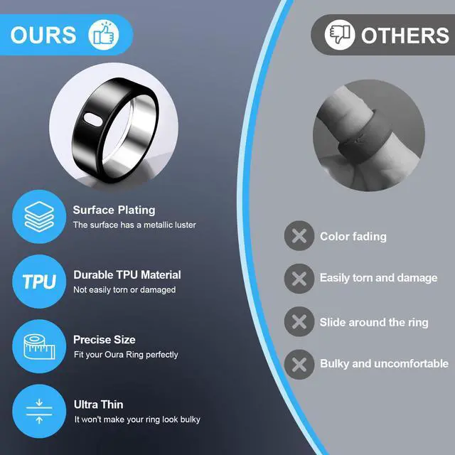 Alt view image 4 of 6 - 5 Pack Ring Cover Compatible with Oura Ring Gen 4, 3 Horizon/Heritage | Support Charging with Cover on, Ultra-Thin TPU Protector for Men Women, Size 11