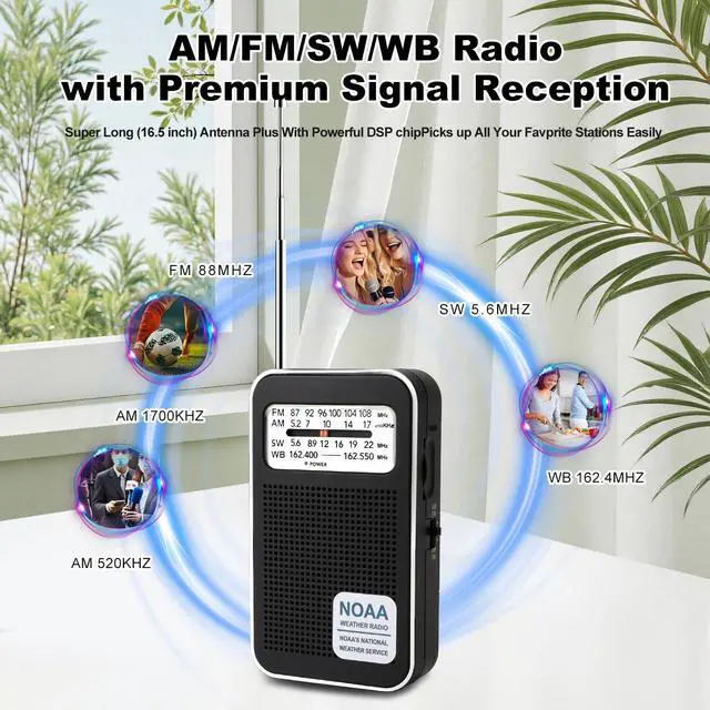 Alt view image 2 of 6 - 4-Band NOAA Emergency Weather Pocket Transistor Radio AM FM SW | Long Antenna Strong Reception, Dual Type-C & 2 AA Power, Speaker + 3.5mm Jack, Compact for Hurricane, Camping & Daily Use