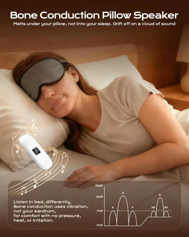 Alt view image 2 of 6 - Pillow Speaker, Bluetooth Sleep Sound Machine, White Noise & Timer | Mini Bone Conduction 5.3 Bluetooth, Under Pillow Speaker for Sleeping with LED Display & Private Listening for Side Sleepers