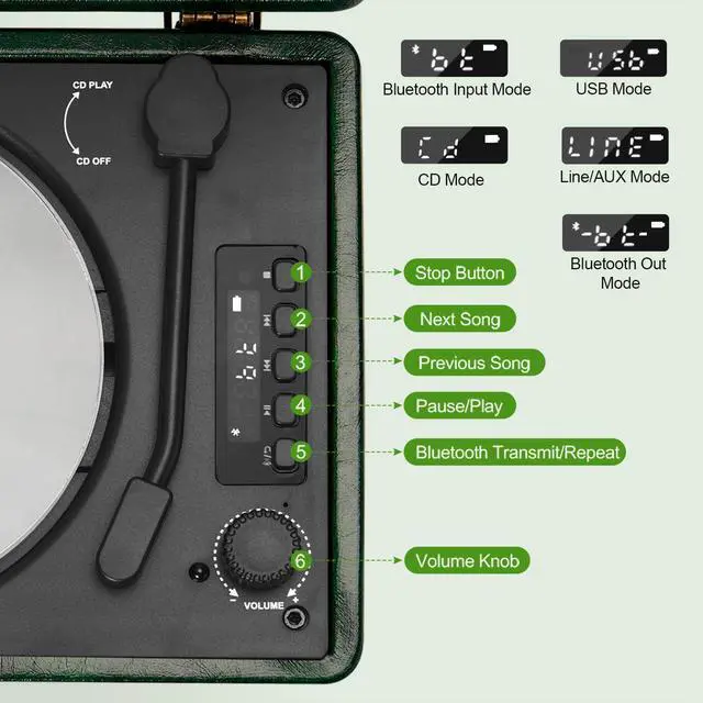 Alt view image 6 of 6 - Retro CD Player with Bluetooth in/Out Portable CD Player with Built-in Rechargeable Battery,Auto Power Off,USB,AUX,Headphone Jack,Vintage Music Player for Women/Men-Green