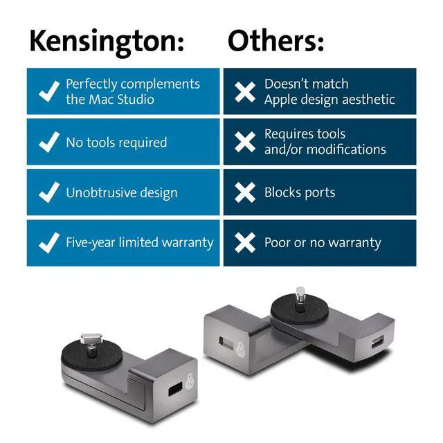 Alt view image 6 of 6 - Lock Designed for Mac Studio Locking Adapter Mac Studio Mount (K65101WW)