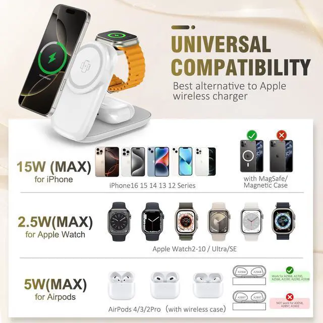 Alt view image 2 of 6 - 2026 new Portable Wireless Charger, Fast Max Charging for iPhone 17/16/15/14/13/12 Pro Max, 3 in 1 Charging Station for Apple Watch 10-3 & AirPods Pro/4/3(White