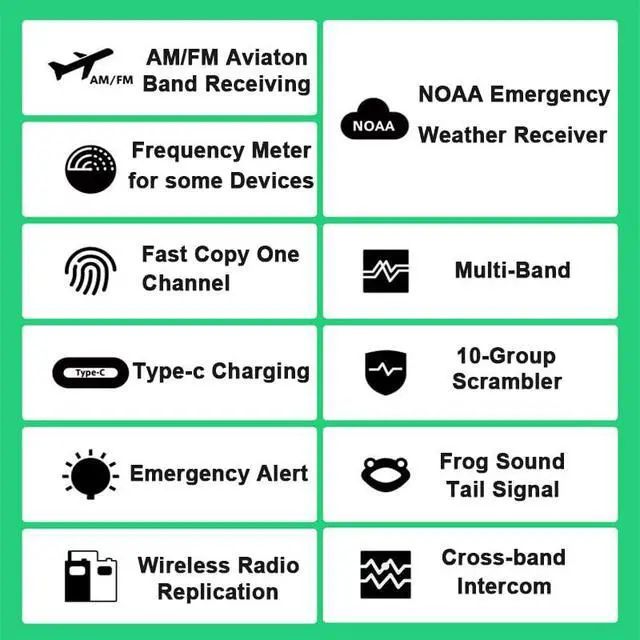 Alt view image 6 of 6 - 2 Packs Quansheng UV-K5(8) Radio USB-C Charging UV-K6 Two Way Radio Long Range with NOAA for Adults 5W UHF/VHF Dual Band DTMF AM FM Walkie Talkie Rechargeable