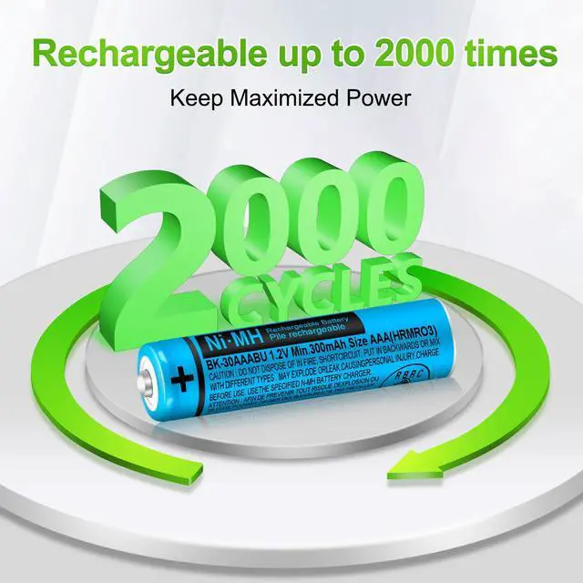 Alt view image 3 of 6 - 8-Pack 1.2V AAA 300mAh Ni-MH BK-30AAABU Triple A Rechargeable Batteries | Great replacement power for Panasonic cordless phones, landlines & remotes.Reusable up to 2500 times