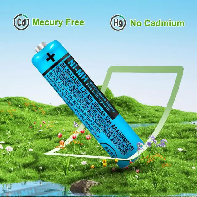 Alt view image 4 of 6 - 8-Pack 1.2V AAA 300mAh Ni-MH BK-30AAABU Triple A Rechargeable Batteries | Great replacement power for Panasonic cordless phones, landlines & remotes.Reusable up to 2500 times