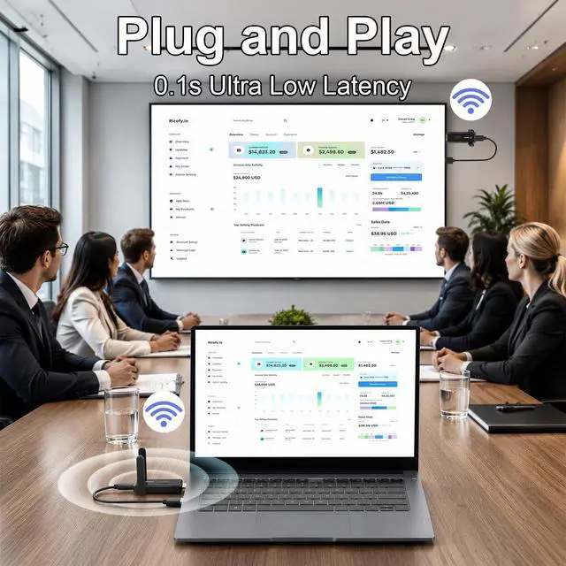 Alt view image 2 of 6 - Wireless HDMI Transmitter and Receiver, 0.1s 4K 1080P Black | 1080P@60Hz 4K Decode, 2.4G/5G Dual-Antenna, 150M/492FT, Plug&Play, 4 Screens, for TV Laptop Camera Projector