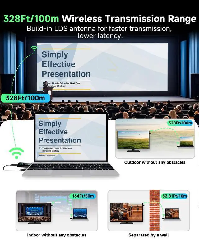 Alt view image 2 of 6 - Wireless HDMI Transmitter and Receiver with LED Display 328ft/100M, 4K Decode 1080P@60Hz Ultra FHD Video Output, Plug&Play 5G+2.4G for Video to Monitor from PC/Laptop/HDTV/Camera