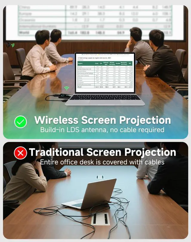 Alt view image 4 of 6 - Wireless HDMI Transmitter and Receiver with LED Display 328ft/100M, 4K Decode 1080P@60Hz Ultra FHD Video Output, Plug&Play 5G+2.4G for Video to Monitor from PC/Laptop/HDTV/Camera