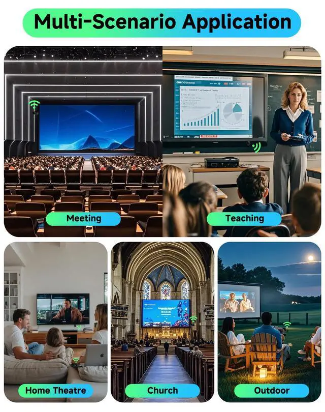 Alt view image 6 of 6 - Wireless HDMI Transmitter and Receiver with LED Display 328ft/100M, 4K Decode 1080P@60Hz Ultra FHD Video Output, Plug&Play 5G+2.4G for Video to Monitor from PC/Laptop/HDTV/Camera