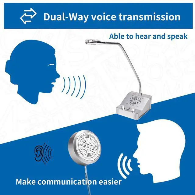 Alt view image 4 of 6 - 2-Way Window Intercom System, High-Power Voice Transmission Speaker for Bank, Hospital, Station & Store Counter