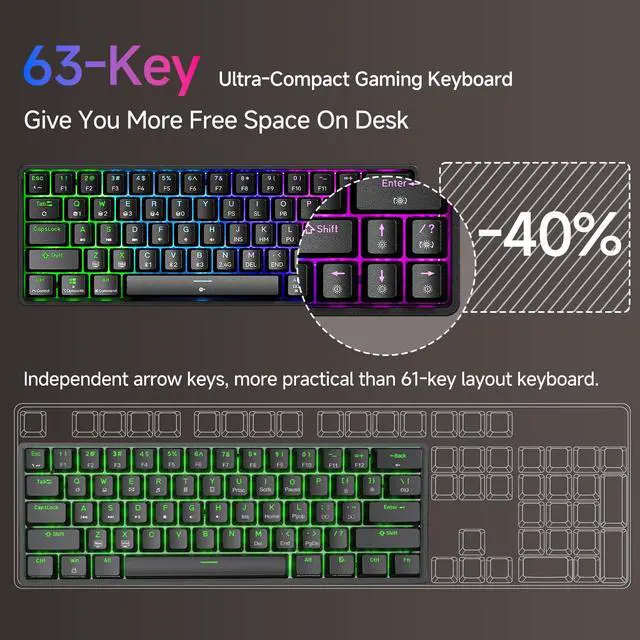 Alt view image 3 of 6 - TMKB T63 Gaming Keyboard, 60% Wireless Mechanical Keyboard with Bluetooth/2.4G/Type-C, Compact 63 Keys Anti-Ghosting, RGB Backlight, Clicky Blue Switch - Black