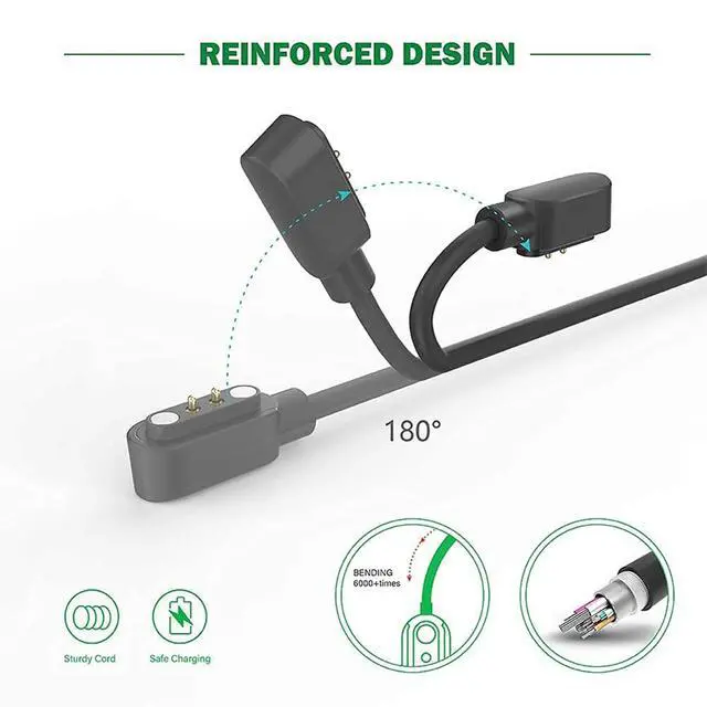 Alt view image 4 of 6 - Compatible for Hugur Smart Glasses Charger, Replacement Charger Cable Compatible with Hugur AI Smart Glasses (Black+Black, Type A)