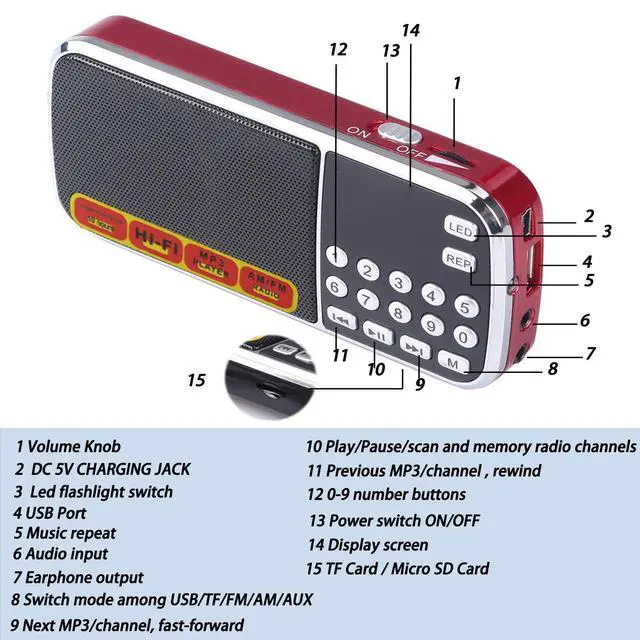 Alt view image 2 of 4 - Mfine Portable Mini USB FM Radio Speaker Music Player Micro SD/TF Card For PC iPod Phone (088 Red)