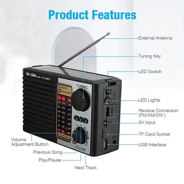 Alt view image 6 of 6 - Portable Solar Radio, AM/FM/SW Bands, Digital Speaker with Strong Reception, LED Lights, USB Charging, Detachable Battery for Camping and Mountaineering Outdoor Camping Jogging