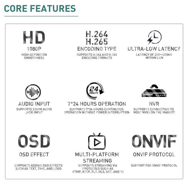 Alt view image 5 of 6 - 1080P60 HDMI Encoder for Live Streaming, H.264 Video Encoder with SRT, RTMP, RTSP, HLS, UDP Multicast and ONVIF, HDMI Loop Out, IPTV Encoder Compatible with YouTube, Facebook Live and Twitch