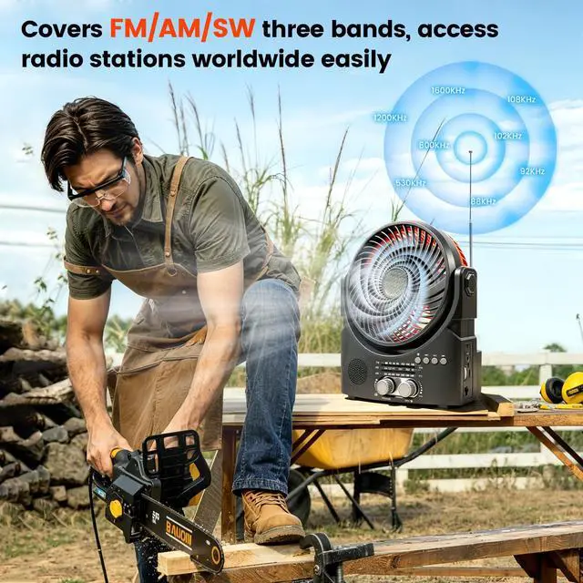 Alt view image 3 of 6 - Portable Solar Fan Radio,AM/FM/SW Radio,USB/TF,3-Level Dimmable LED Light, Bluetooth Speaker for Outdoor/Home