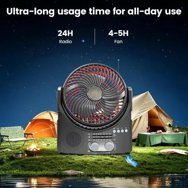 Alt view image 4 of 6 - Portable Solar Fan Radio,AM/FM/SW Radio,USB/TF,3-Level Dimmable LED Light, Bluetooth Speaker for Outdoor/Home