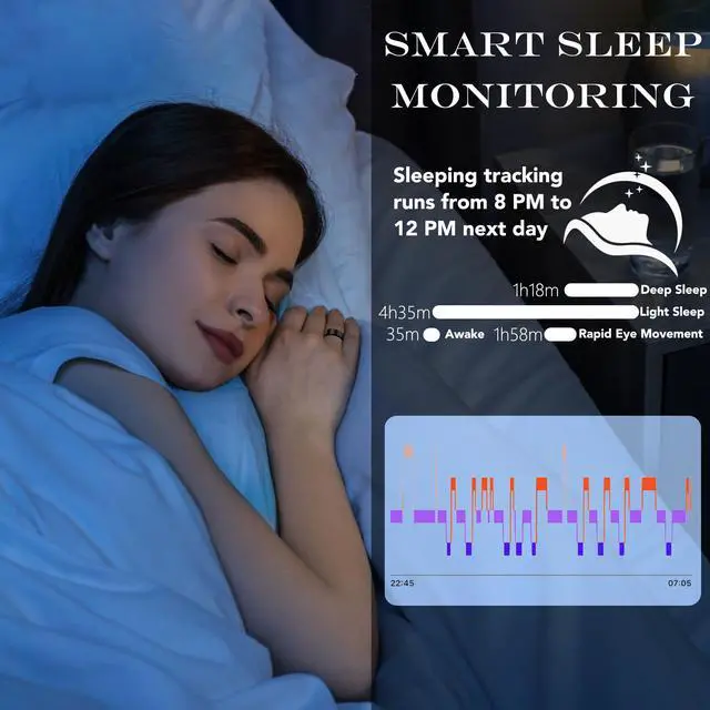 Alt view image 4 of 6 - Smart Health Ring Fitness Tracker for Men Women, Sleep, Stress & Activity Monitoring, IP68 Waterproof, Long Lasting Battery, No Subscription Fees, Compatible with iOS & Android, Black 6