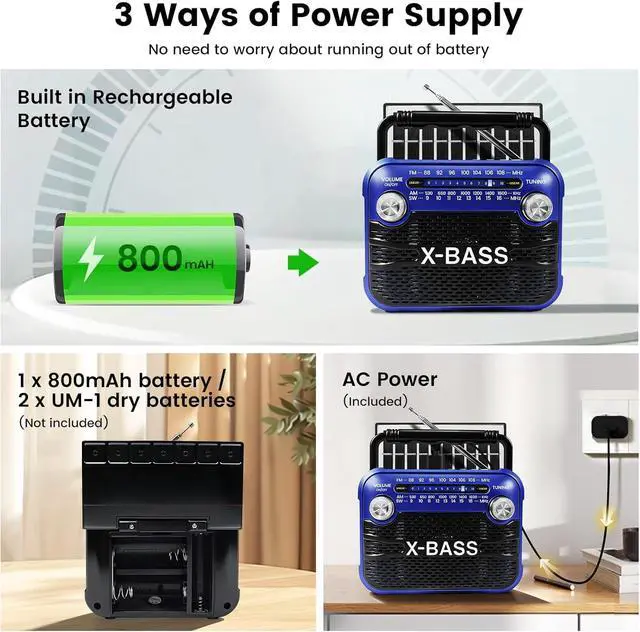 Alt view image 3 of 6 - X bass Stereo Sound Radios Portable AM FM SW Solar Radio,Shortwave Bluetooth Radio with Emergency Flashlight, Support USB TF Player, D Battery or USB Charged for Home Outdoor Emergency