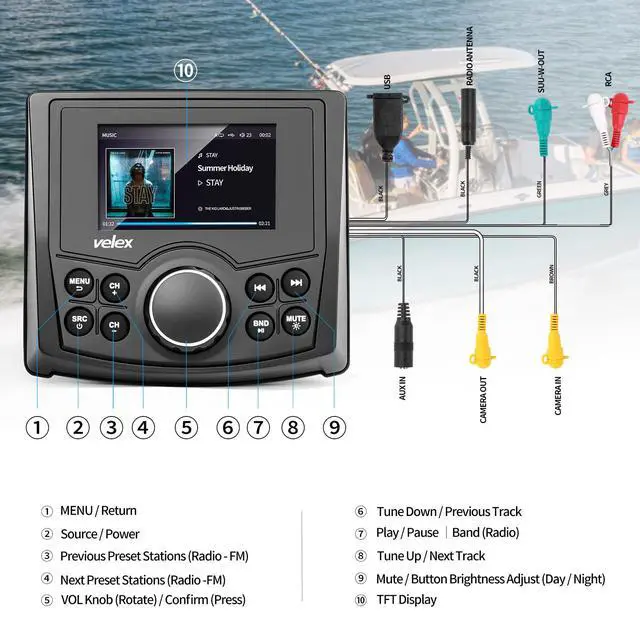 Alt view image 6 of 6 - Marine Stereo, Audio Video Player FM/AM with Bluetooth Streaming, for Yacht, Boat, UTV, ATV, Power Sport, Spa