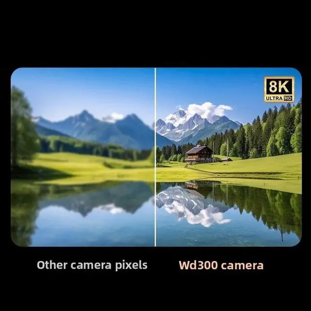 Alt view image 2 of 6 - 8K Digital Camera for Photography, 88MP Vlogging Camera with 3" 180 Flip Screen, 18X Zoom, Autofocus, Wide Angle Lens, WiFi Mirrorless Cameras with 32GB Card, 2 Batteries (Pink)