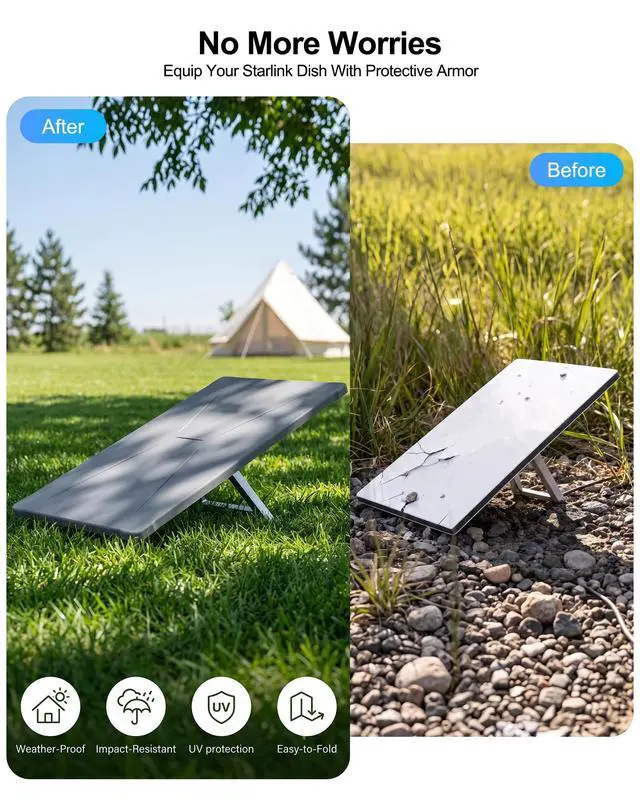 Alt view image 5 of 6 - Silicone Protective Cover Case for Starlink Gen3/4/4X Standard | Exclusive UV Tech 1.8x Longer Life, Honeycomb Cooling, Reinforced Corners, Weatherproof, Zero Signal Loss for Outdoor Rooftop