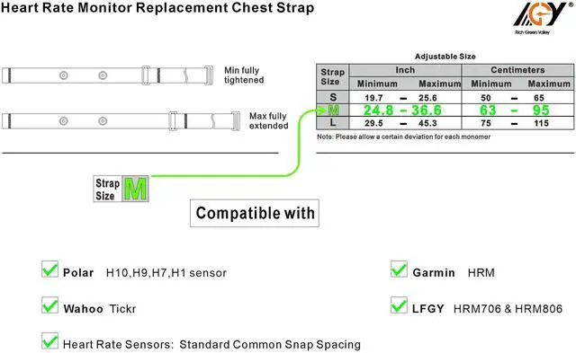 Alt view image 6 of 6 - Heart Rate Monitor Chest Strap for Polar Garmin Wahoo | Compatible with Polar H10 H9 H7 H1 Wahoo Tickr Garmin HRM CooSpo Belt