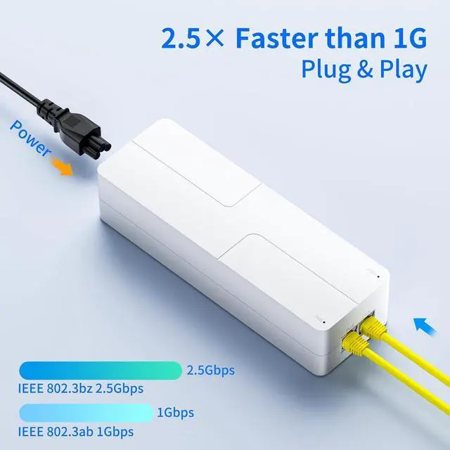 Alt view image 3 of 6 - 2.5Gb PoE+ Injector, 90W | IEEE 802.3bt/at/af, 2.5Gbps & 1000Mbps High Speed, 100m Transmission, Plug & Play, For PTZ Cameras, WiFi 6 AP, VoIP Phone