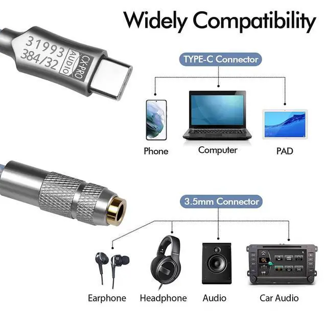 Alt view image 4 of 6 - USB C to 3.5mm Adapter CX31993 Earbuds CX-PRO DAC Headphone Amp with 3.5mm Output Phone Compatible with iPhone 15 Pro Max Plus, Galaxy S23 Ultra, Pixel 7 iPad Android Windows