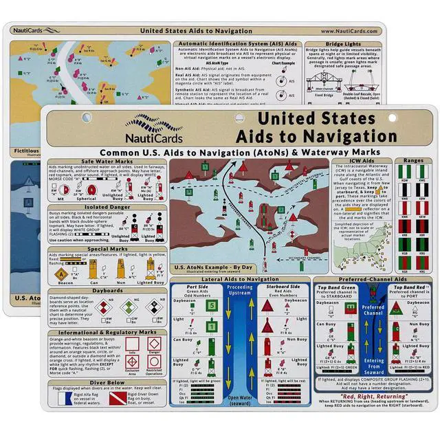 Alt view image 2 of 6 - US Aids to Navigation (AtoN): Waterproof Quick Reference Card | Nautical chart for marine buoys, day beacons, lights, & USCG rules. Great ocean boat accessory